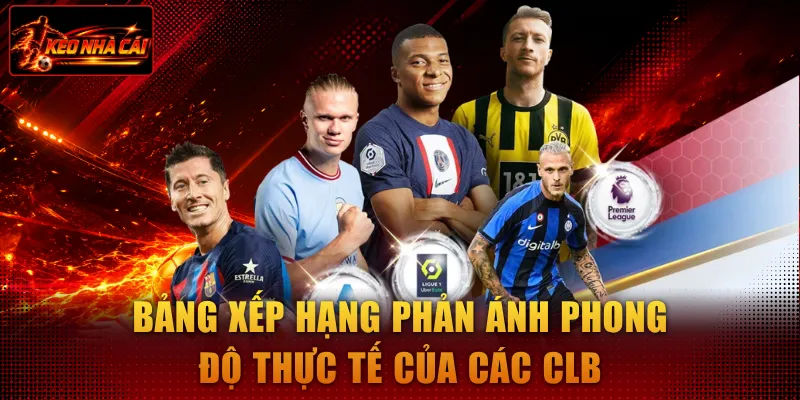 Bảng xếp hạng phản ánh phong độ thực tế của các CLB