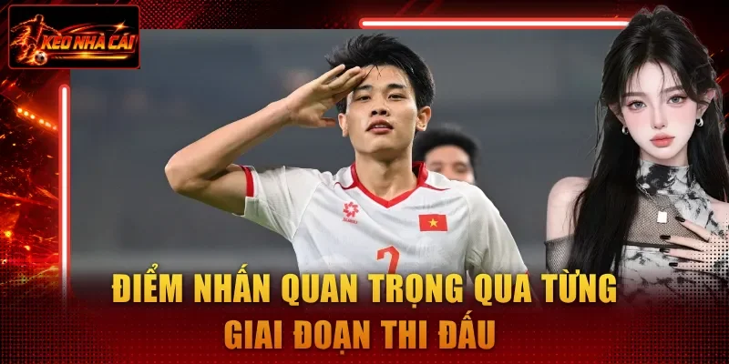 Điểm nhấn quan trọng qua từng giai đoạn thi đấu 