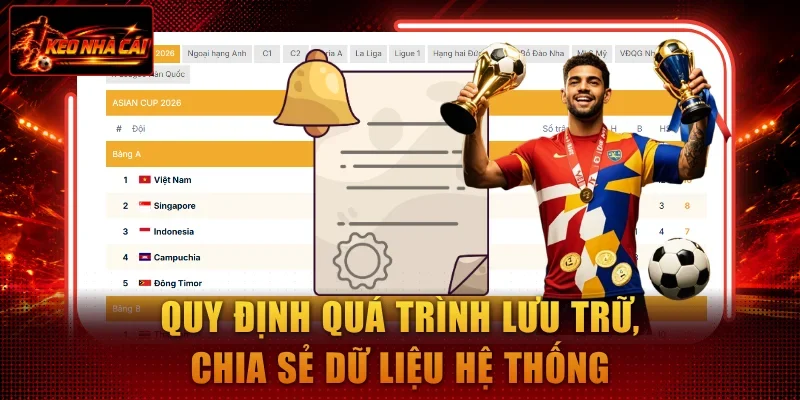 Quy định quá trình lưu trữ, chia sẻ dữ liệu hệ thống